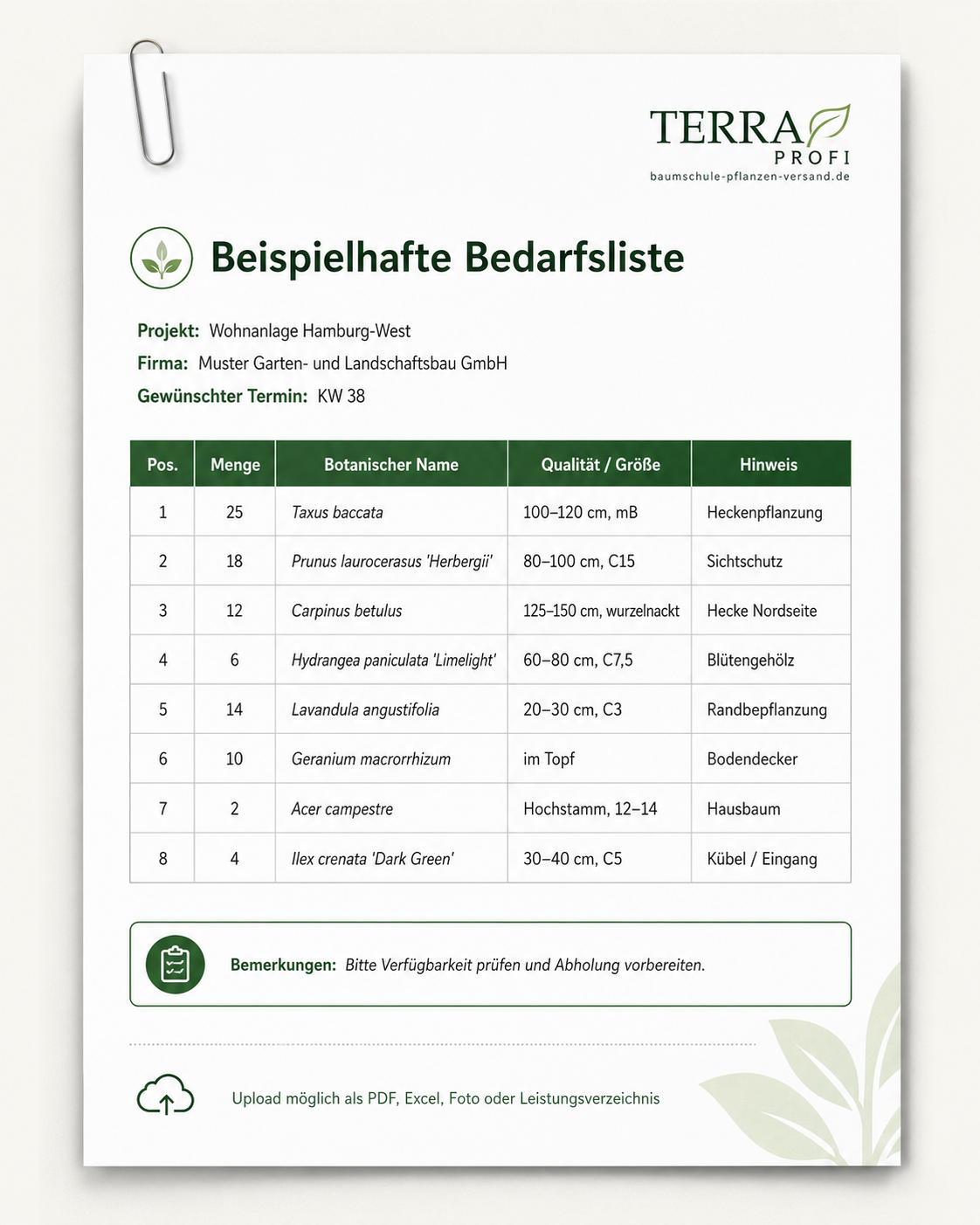 Pflanzenliste